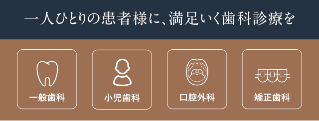 歯科診療